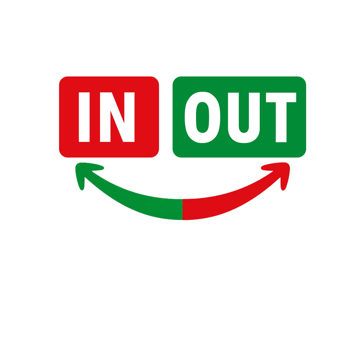 PinPout